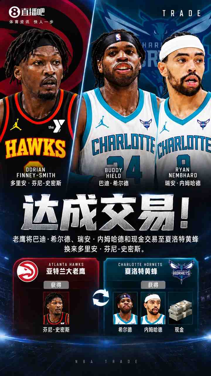 小修小补！芬尼-史密斯&希尔德交易评级：老鹰B+ 黄蜂B-